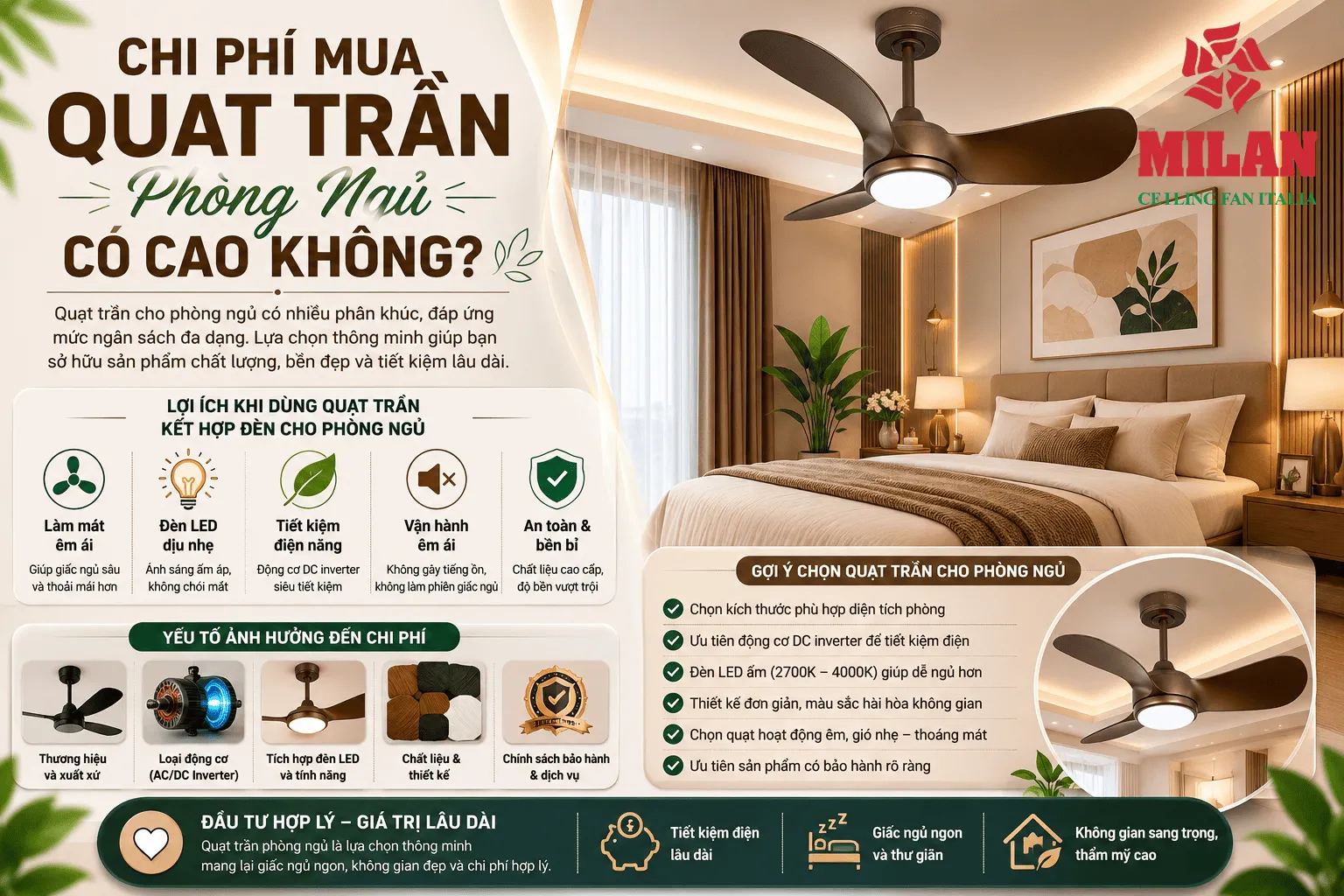 giá quạt trần phòng ngủ